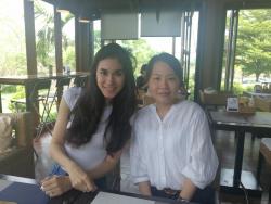 รูปที่ 1
