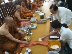 รูปที่ 2