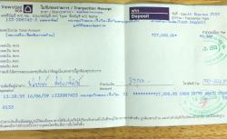 รูปที่ 2