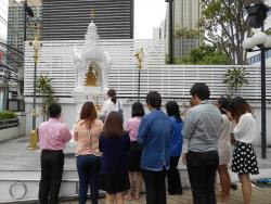 รูปที่ 1
