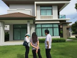 รูปที่ 1