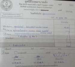 รูปที่ 2