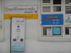 รูปที่ 11