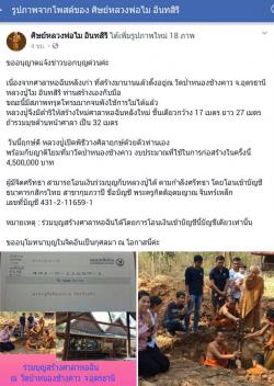 รูปที่ 3