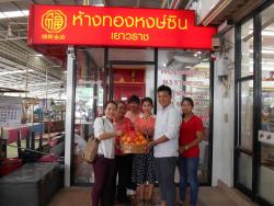 รูปที่ 1