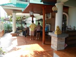 รูปที่ 1