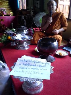 รูปที่ 1