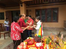 รูปที่ 2