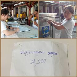 รูปที่ 1