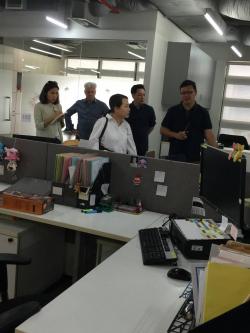 รูปที่ 3