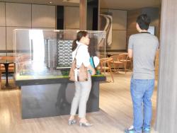 รูปที่ 2