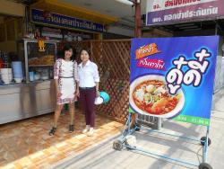 รูปที่ 1