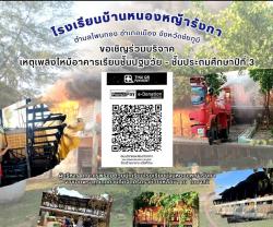รูปที่ 1