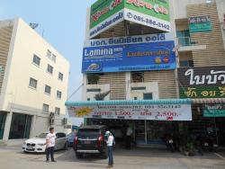 รูปที่ 2