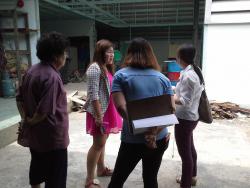 รูปที่ 2