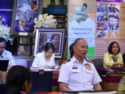 รูปที่ 3