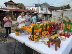 รูปที่ 1