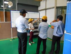 รูปที่ 1