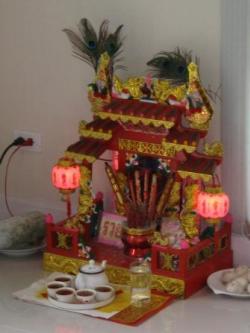 รูปที่ 1