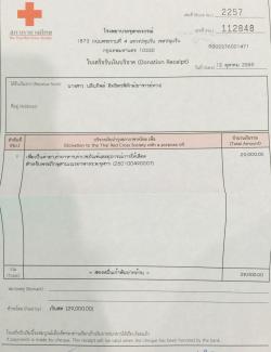 รูปที่ 3