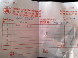 รูปที่ 2