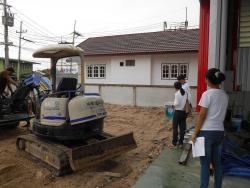 รูปที่ 1