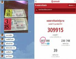 รูปที่ 1